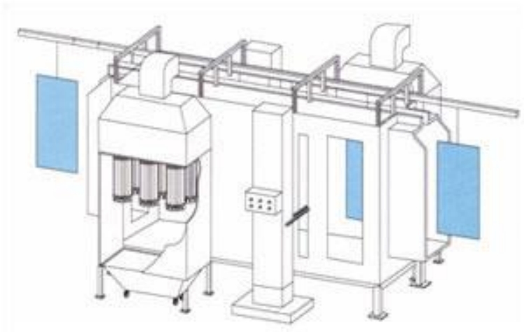 粉末噴塗設備